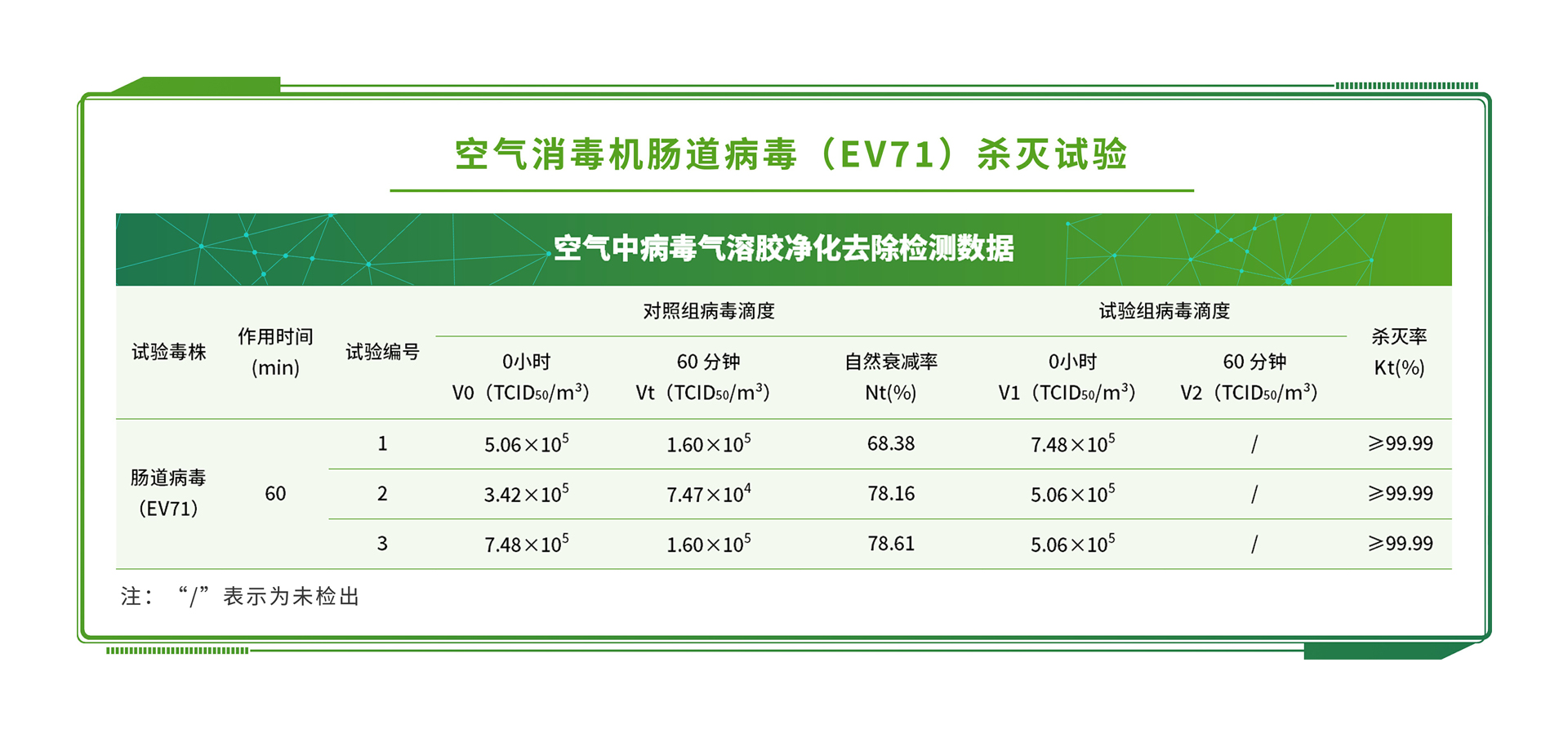 隱形眼鏡護(hù)理液第三方檢測(cè)機(jī)構(gòu)：隱形眼鏡護(hù)理液檢測(cè)有哪些項(xiàng)目 